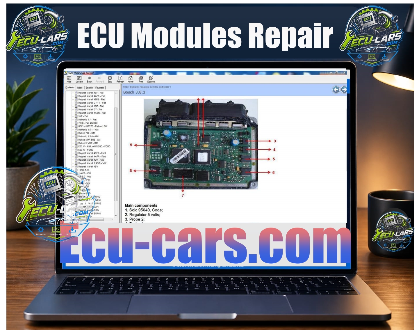 ECU Modules Repair Helper